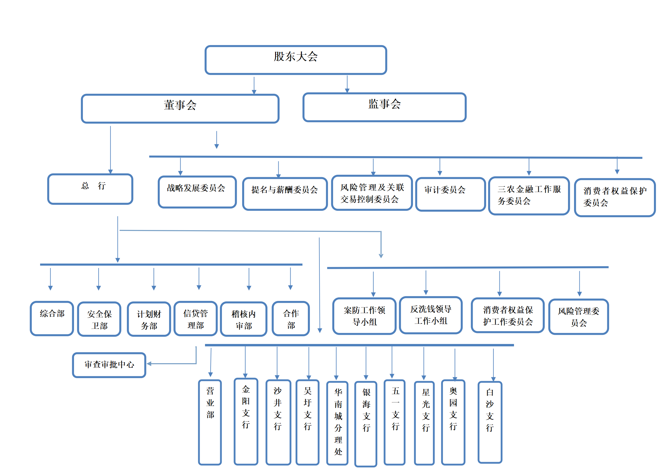 微信图片_20230302143605