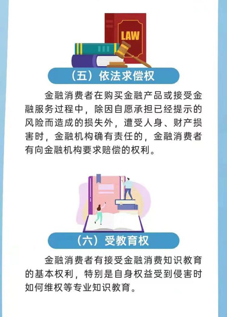 【3•15教育宣传周】金融消费者享有的八项基本权益_03