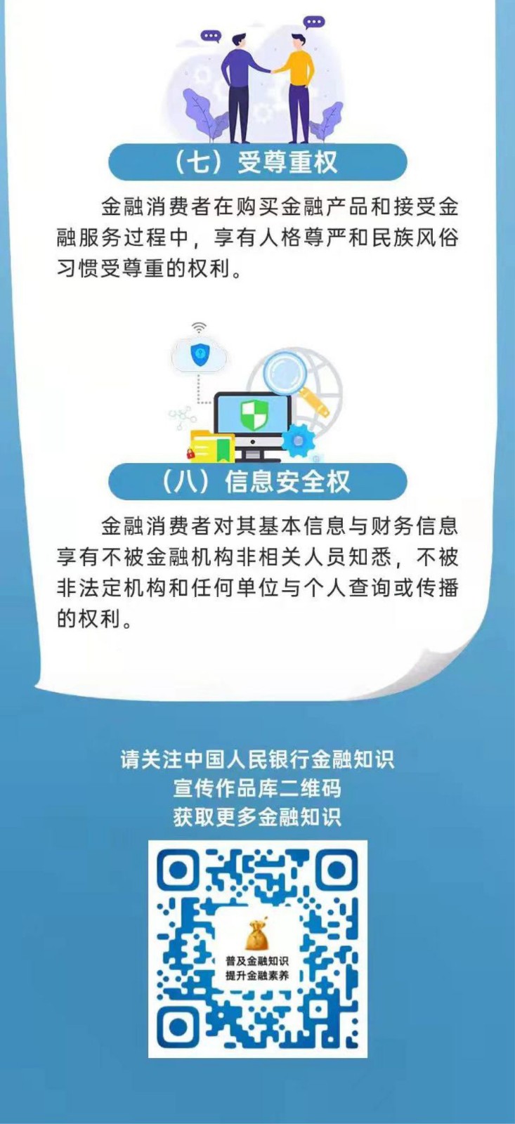 【3•15教育宣传周】金融消费者享有的八项基本权益_04