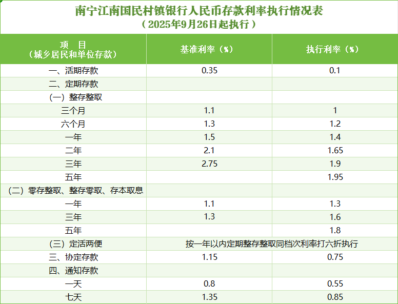 7385275595c2edf6e60db3b6cdc2942c